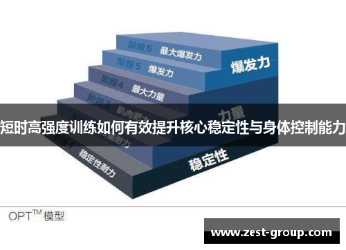 短时高强度训练如何有效提升核心稳定性与身体控制能力